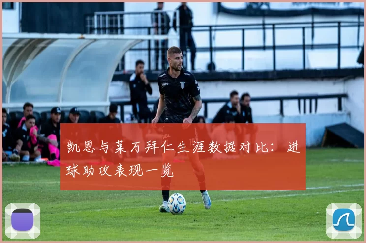 凯恩与莱万拜仁生涯数据对比：进球助攻表现一览